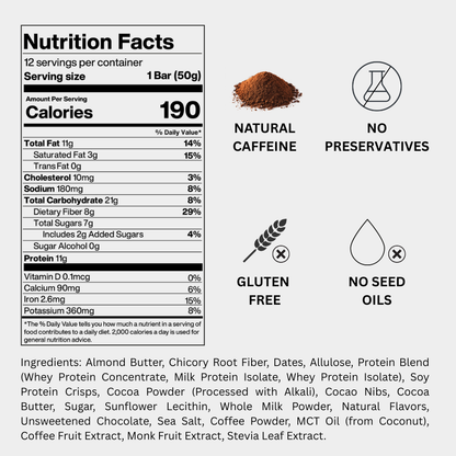 Chocolate & Coffee Caffeinated Protein Bar Case (72-pack)